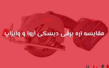 شاخص بناباز 29